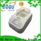 BOQU Factory Price cod meter company 1