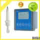 BOQU Professional manufacturer 1