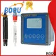BOQU industrial ph meter supplier19 1