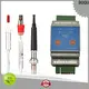 BOQU High-quality industrial ph meter manufacturer1 1
