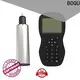 Factory Price suspended solid meter factory 1