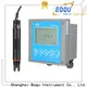 BOQU online water hardness meter manufacturer23 1
