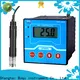 BOQU industrial ph meter company16 1