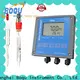 Professional industrial ph meter manufacturer2 1