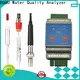 BOQU industrial ph meter company17 1