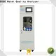 Factory Price bod cod meter manufacturer3 1
