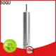 BOQU cod sensor company7 1