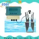 Wholesale ultrasonic flow meter company 1
