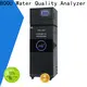 BOQU online bod cod analyzer factory17 1