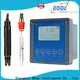 BOQU High-quality industrial ph meter supplier1 1