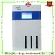 Factory Direct Online Sodium Meter factory1 1