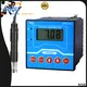 BOQU industrial ph meter factory24 1