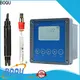 efficient ph measurement outlet Mining industry for measuring the flow rate of slurries 1