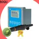 BOQU online water hardness meter supplier28 1