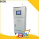 BOQU Wholesale multiparameter water quality meter manufacturer2 1