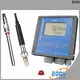 best cheap dissolved oxygen meter high performance Mining industry for measuring the flow rate of slurries 1