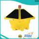 BOQU portable multiparameter water quality meter manufacturer6 1