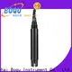 BOQU industrial conductivity sensor company7 1