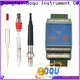BOQU industrial ph meter manufacturer24 1