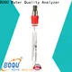Factory Price industrial ph sensor factory 1