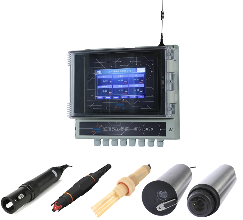 Portable Water Quality Sensor Selection Guide | BOQU