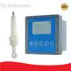 Industrial Conductivity Meter Online Conductivity Meter Wholesale - BOQU 1