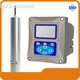 Online COD BOD Analyzer Nitrogen Analyzer Aluminum Foil 1