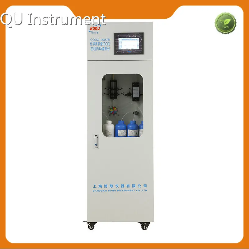 Nitrogen Analyzer by BOQU 1