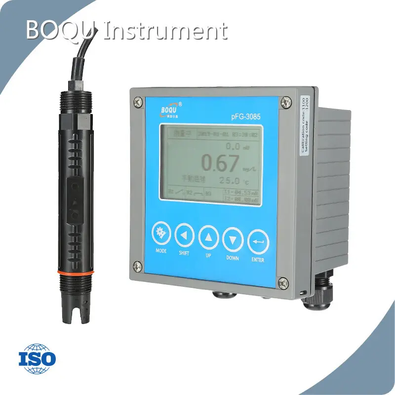 Ion Meter for Fluoride Testing Vendor Company 1