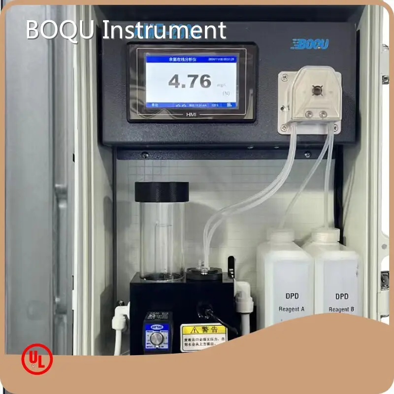 Online Nitrogen Analyzer Product Wholesale - BOQU 1