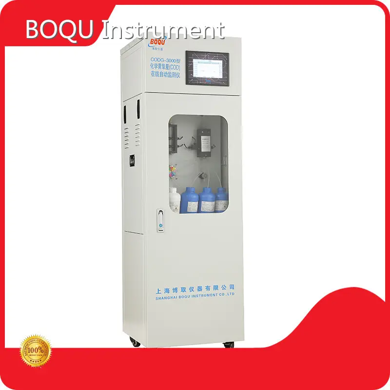 Practical Online Nitrogen Analyzer Company 1