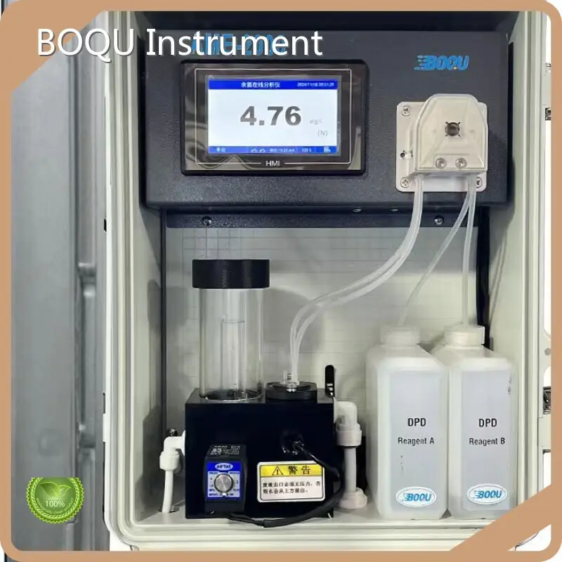 Worldwide Online Cod Analyser Company 1