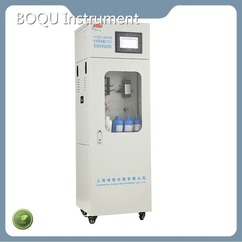 Wholesale Ammonia Analyzer Company 1