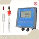 Industrial PH/ORP Meter Orp Analyzer Aluminum Foil 1