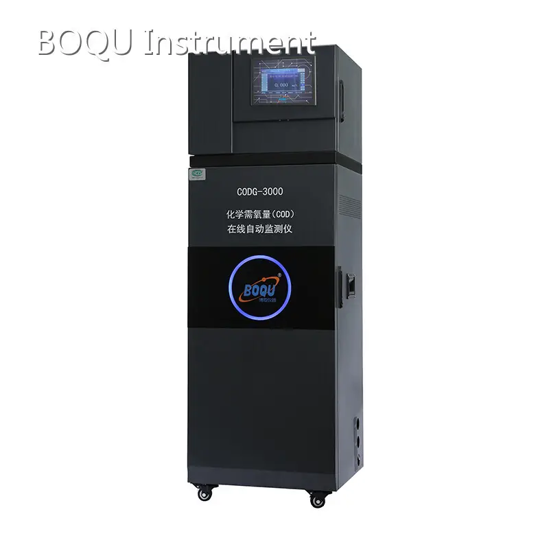 Nitrogen Analyzer Quality Assurance for Swimming Pool 1