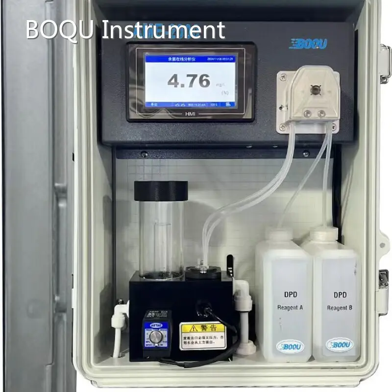 Cost-effective Online Nitrogen Analyzer at Sale 1