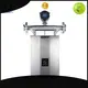 latest rcm industries flow meters manufacturers for life sciences 1