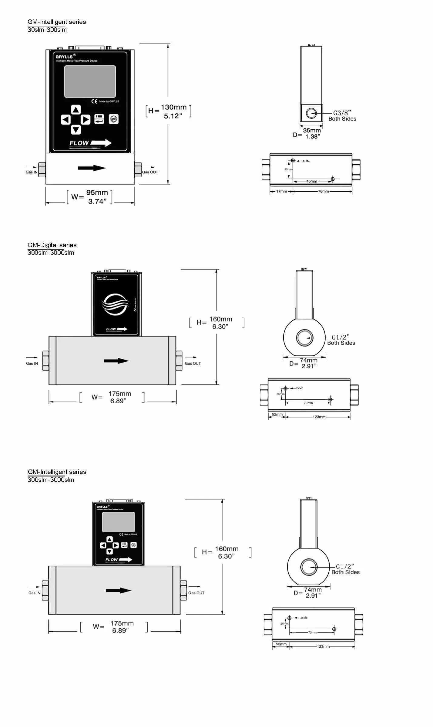 high accuracy krohne coriolis mass flow meter company for fluids measuring 2