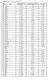 high accuracy krohne coriolis mass flow meter company for fluids measuring 3