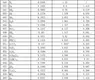 best corioliss price for petrochemicals 9