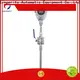 Sincerity flow of thermal energy suppliers for gas measurement 1