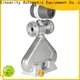 Sincerity low cost function for petrochemicals 1