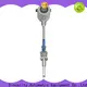 Sincerity thermal gas mass flow meter function for gas measurement 1
