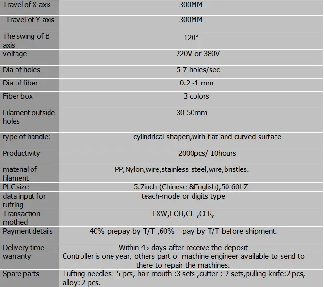 brush making machine manufacturers making Brush Making Machine machine MEIXIN 2