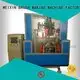 machine tufting 5 Axis Brush Making Machine MEIXIN 1