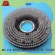 MEIXIN nylon spiral brush supplier for industrial 1