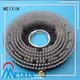 MEIXIN top quality cylinder brush supplier for household 1