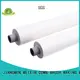 MEIXIN cleaning roller brush wholesale for cleaning 1