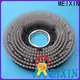 MEIXIN pipe brush supplier for washing 1