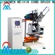 MEIXIN quality Brush Making Machine with good price for clothes brushes 1